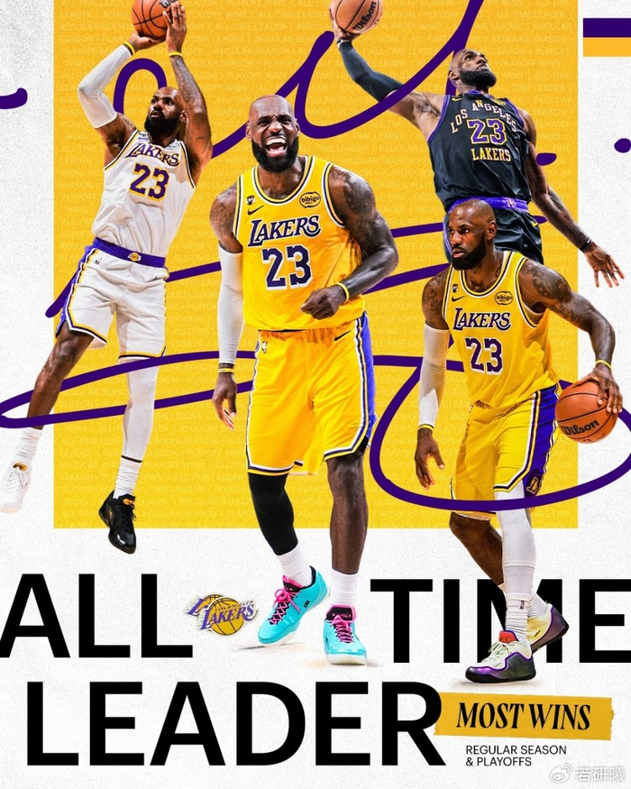 湖人三重奏震撼联盟：詹姆斯登顶胜场王 东契奇